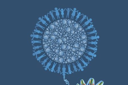 Guidance for human genome data collection, access, use and sharing