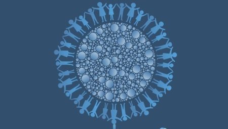 Guidance for human genome data collection, access, use and sharing
