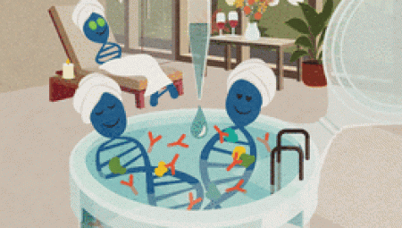 Genome Res